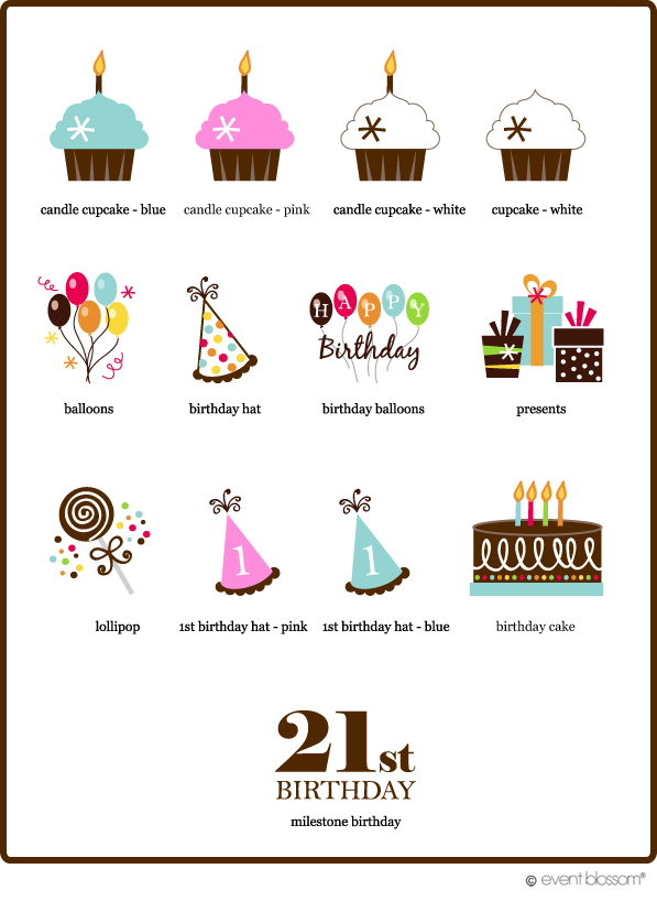 Themes